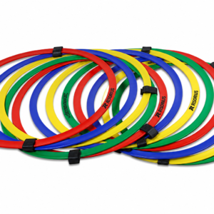agility ladder economy